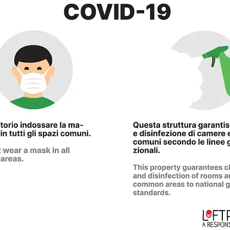 فندق مبيت وإفطار Loft بادوفا